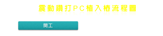 鑽式PC樁打設